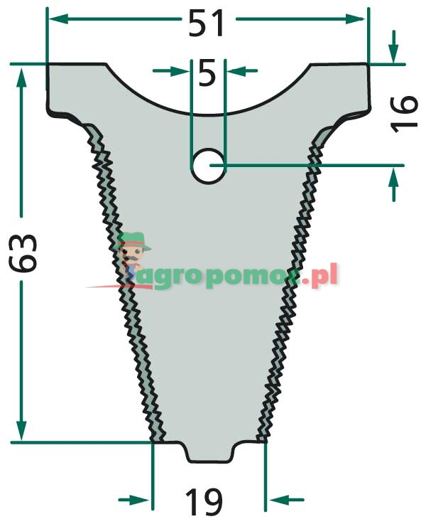 Finger plate | M19742 | zdjęcie nr 2